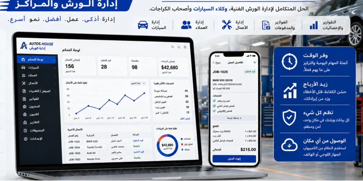 أوتوس هاوس — الورشة